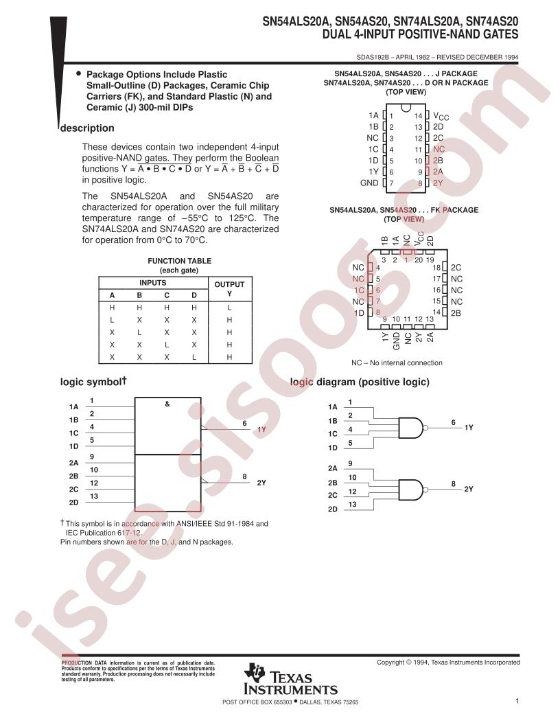 SN54AS20A