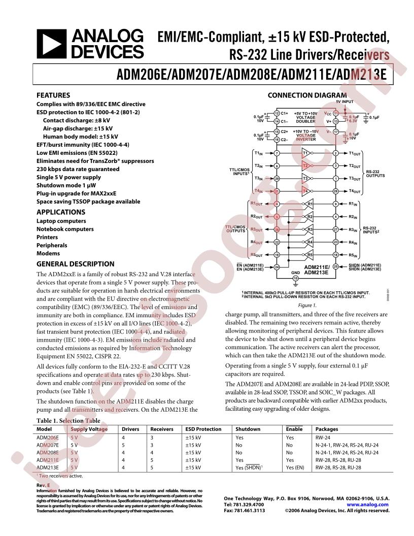 ADM206E_15