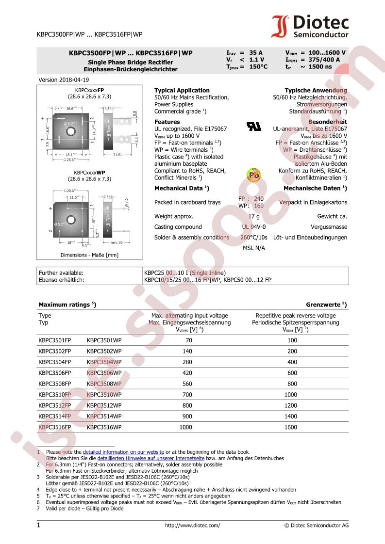 KBPC3516FP