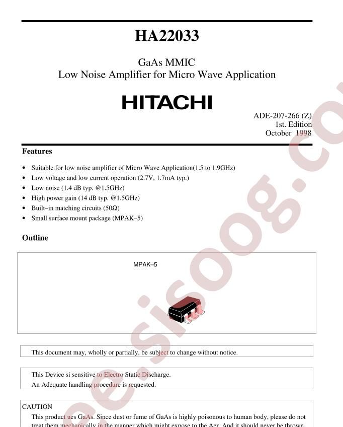 HA22033