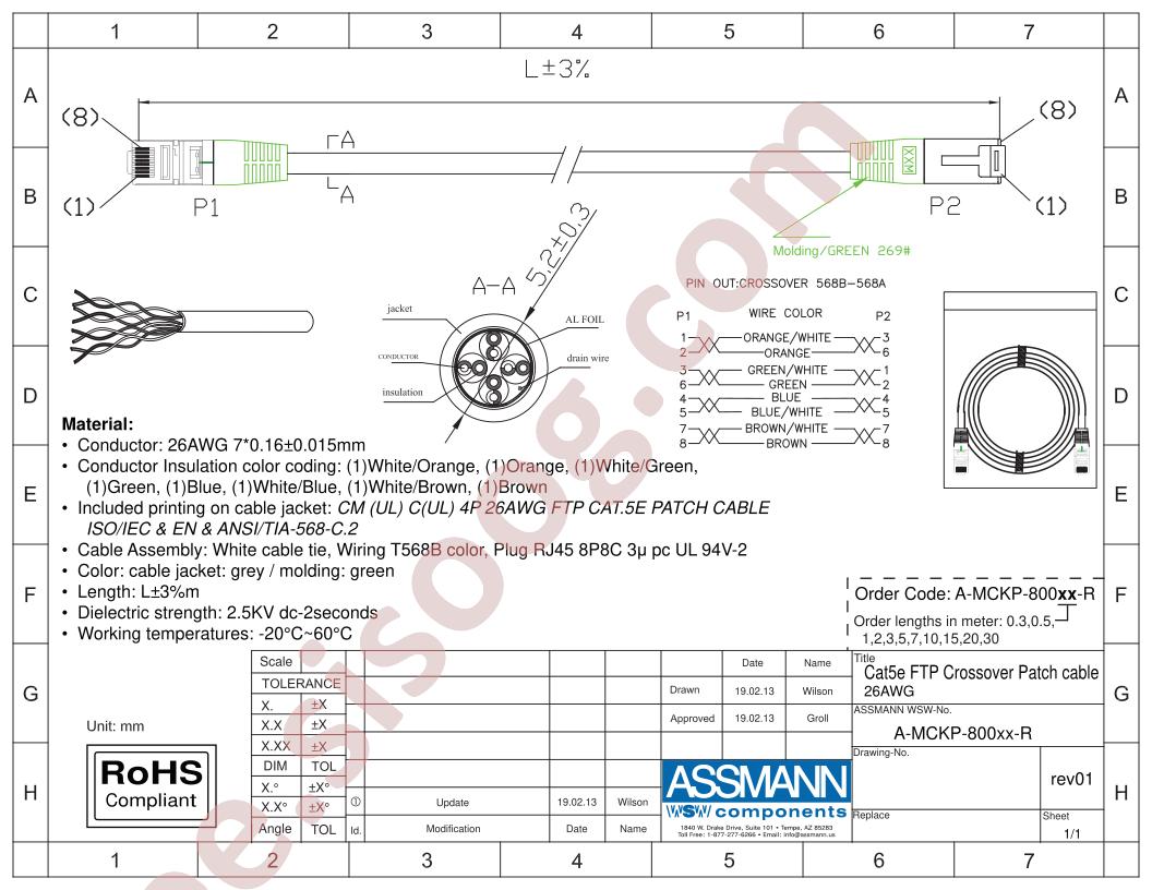 A-MCKP-80050-R