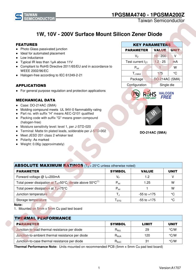 1PGSMA110Z
