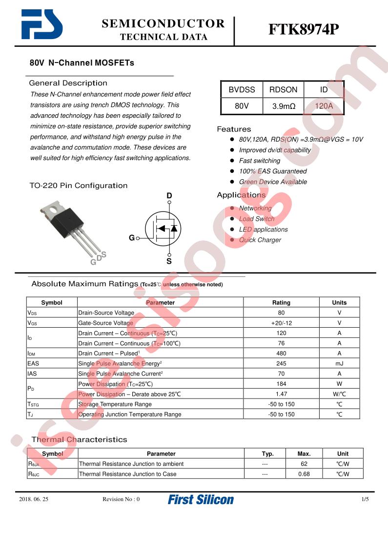 FTK8974P
