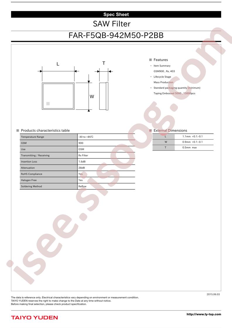 FAR-F5QB-942M50-P2BB