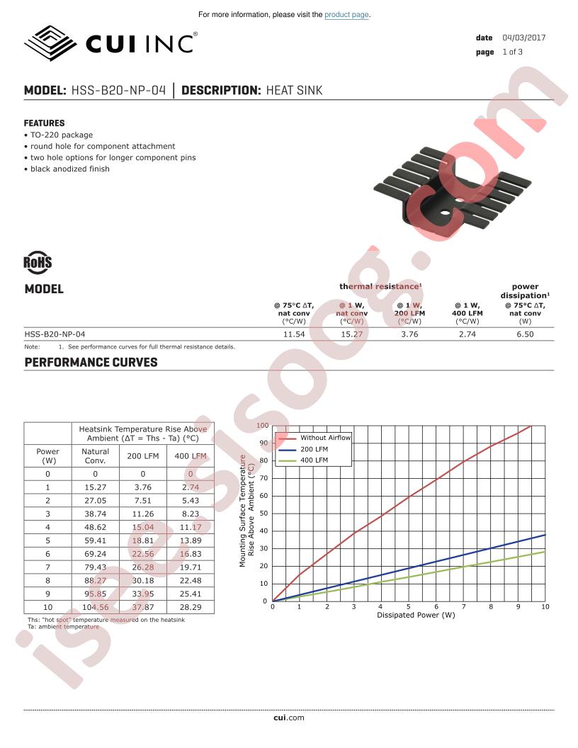 HSS-B20-NP-04