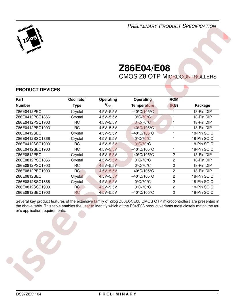 Z86E0812SEC1903