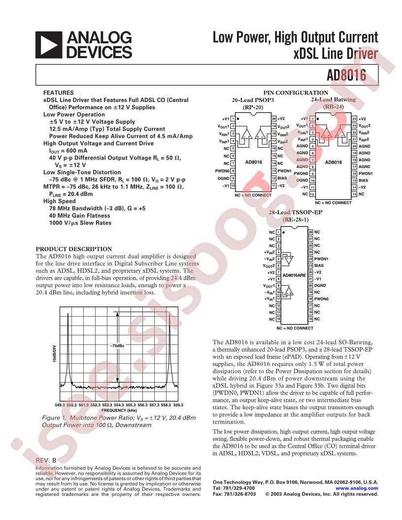 AD8016ARB-EVAL