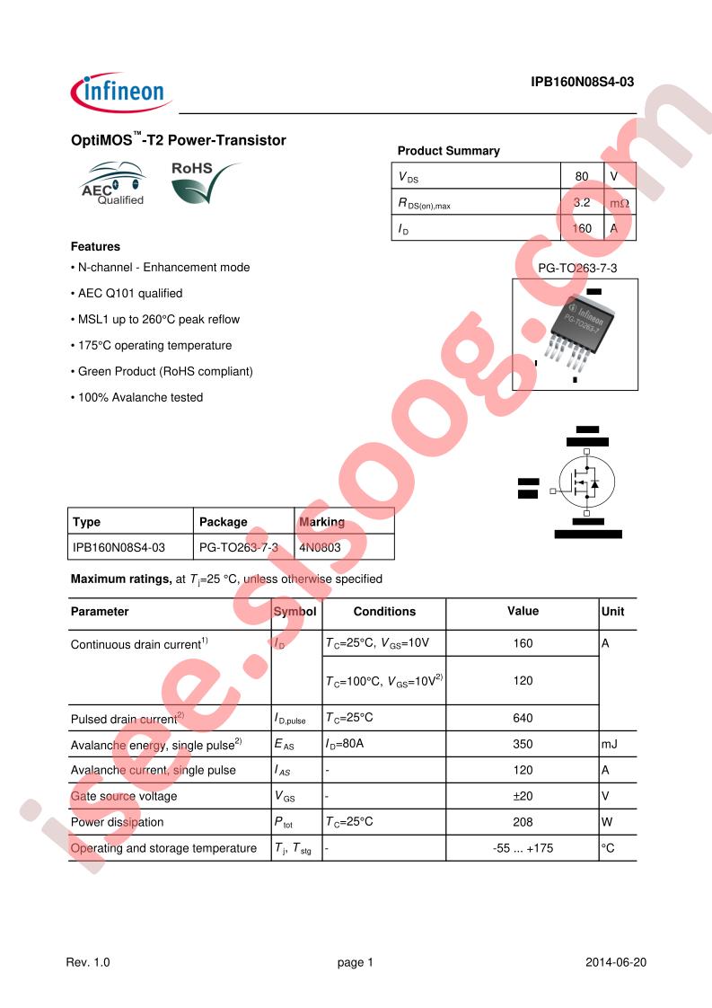 IPB160N08S4-03