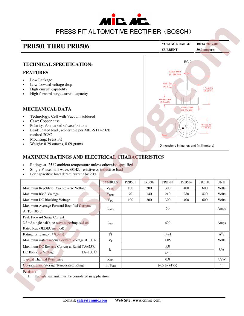PRB501