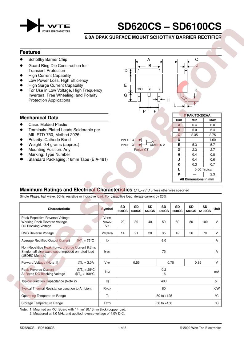 SD620CS-T3