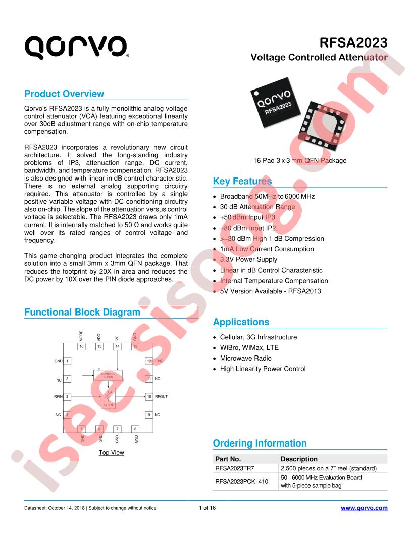 RFSA2023