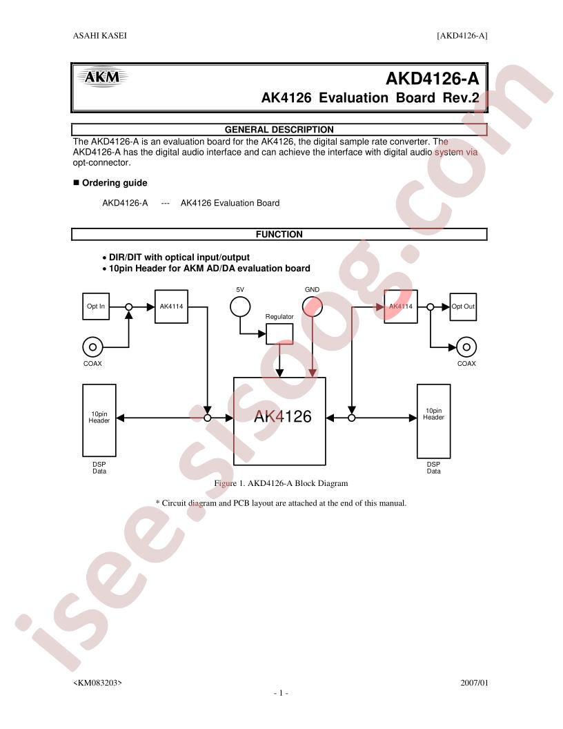 AKD4126-A