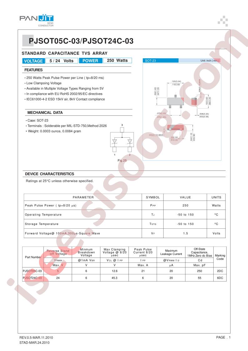 PJSOT24C-03