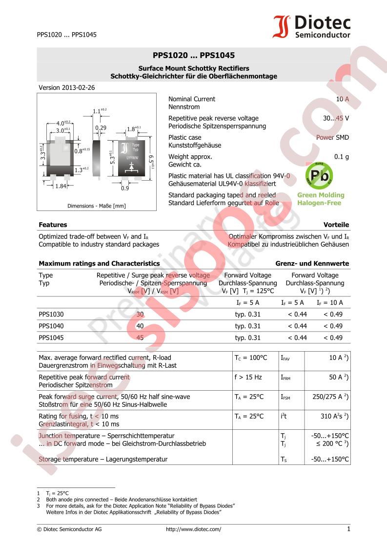 PPS1030