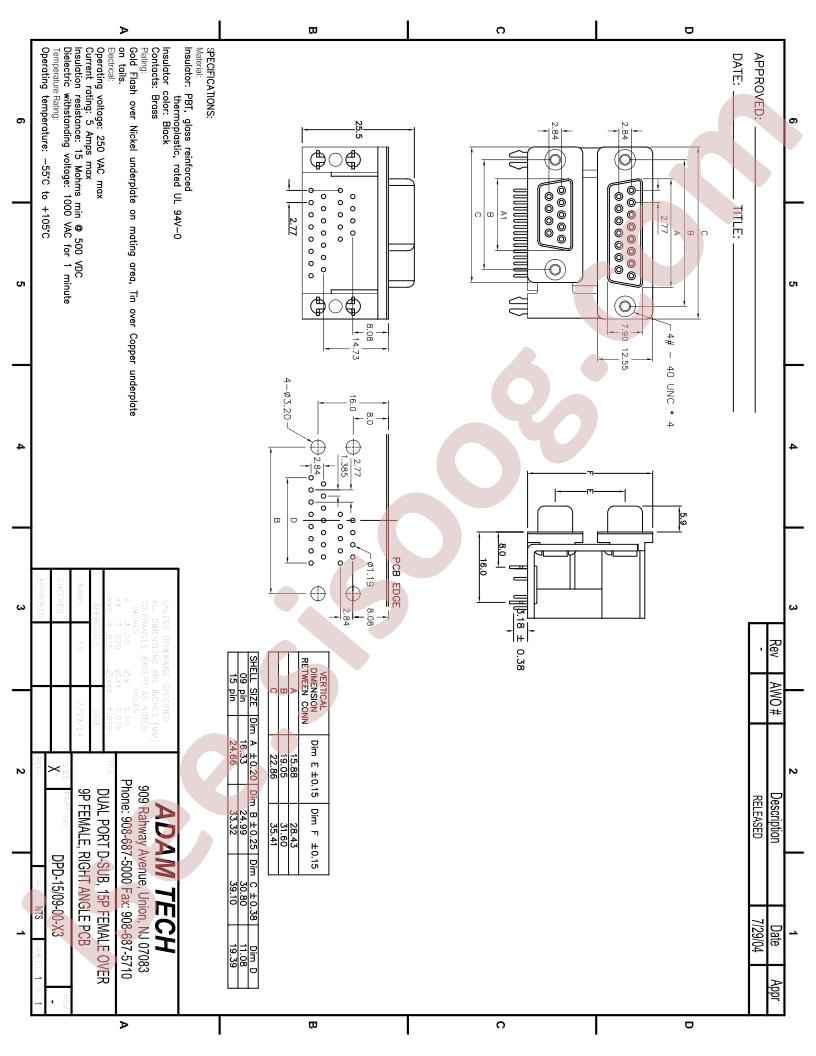 DPD-15-09-00-X3