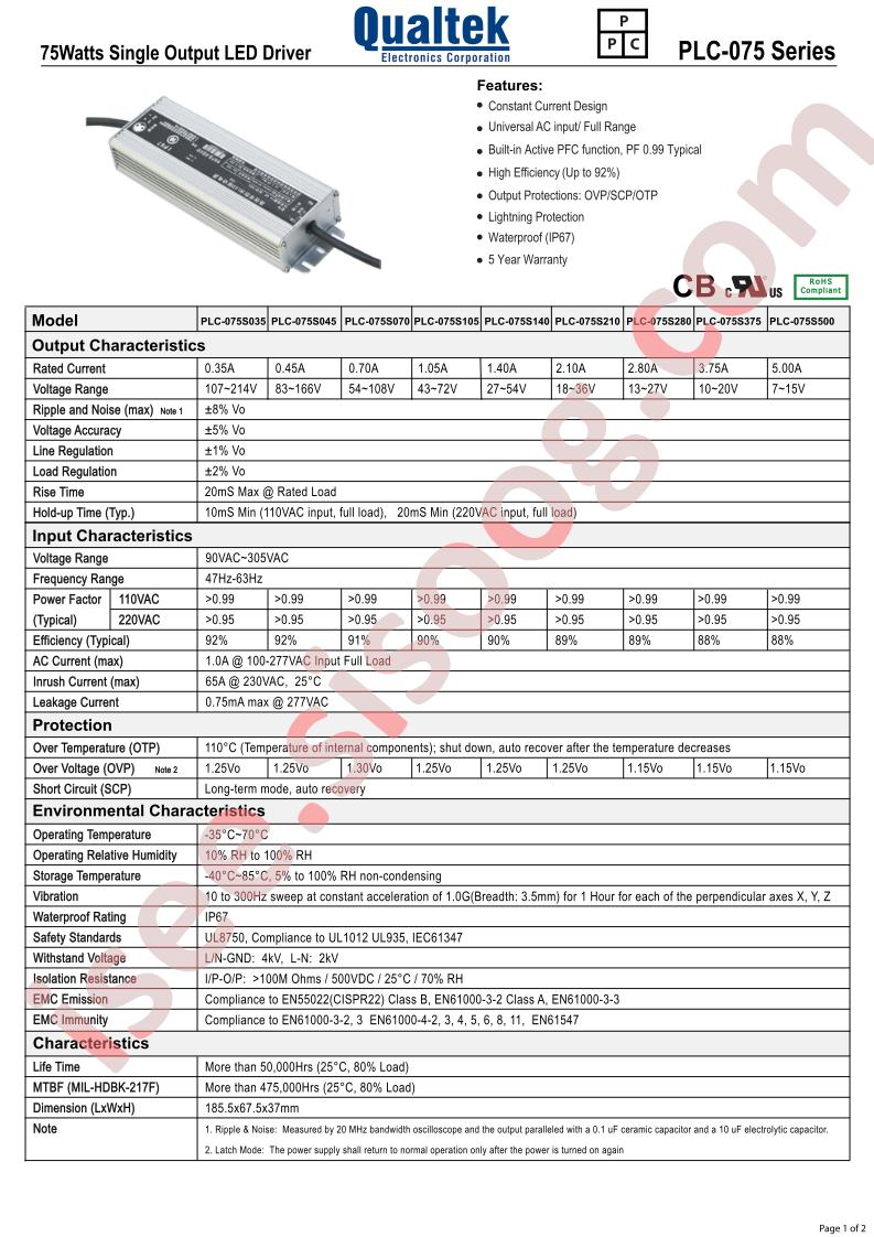 PLC-075S070