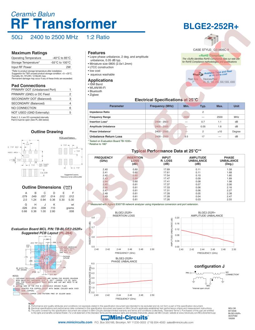 BLGE2-252R