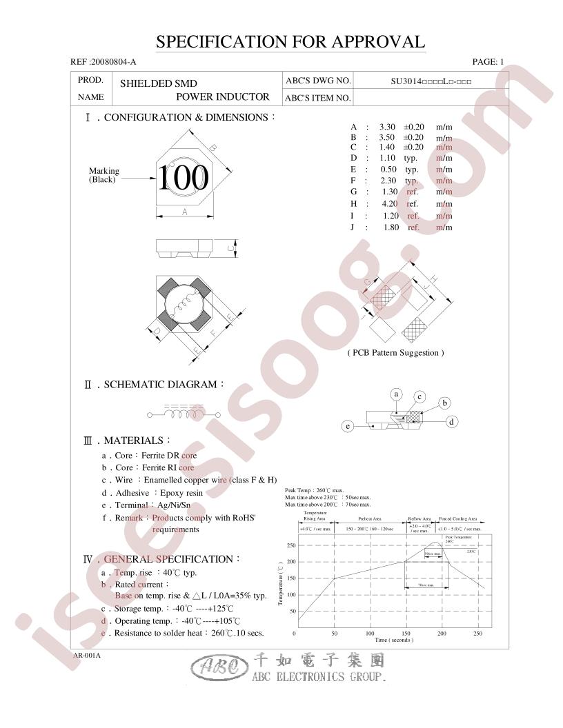 SU30141R5YL
