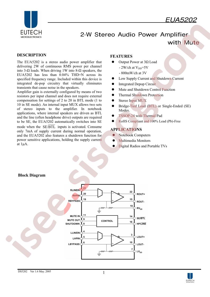 EUA5202QIR1