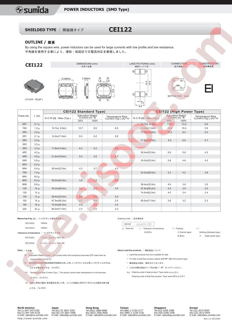 CEI122-100MBH