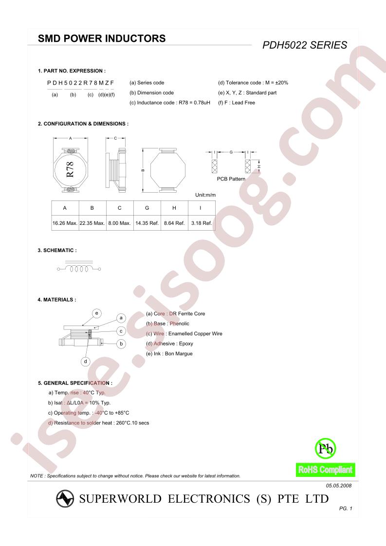 PDH50221R5MZF