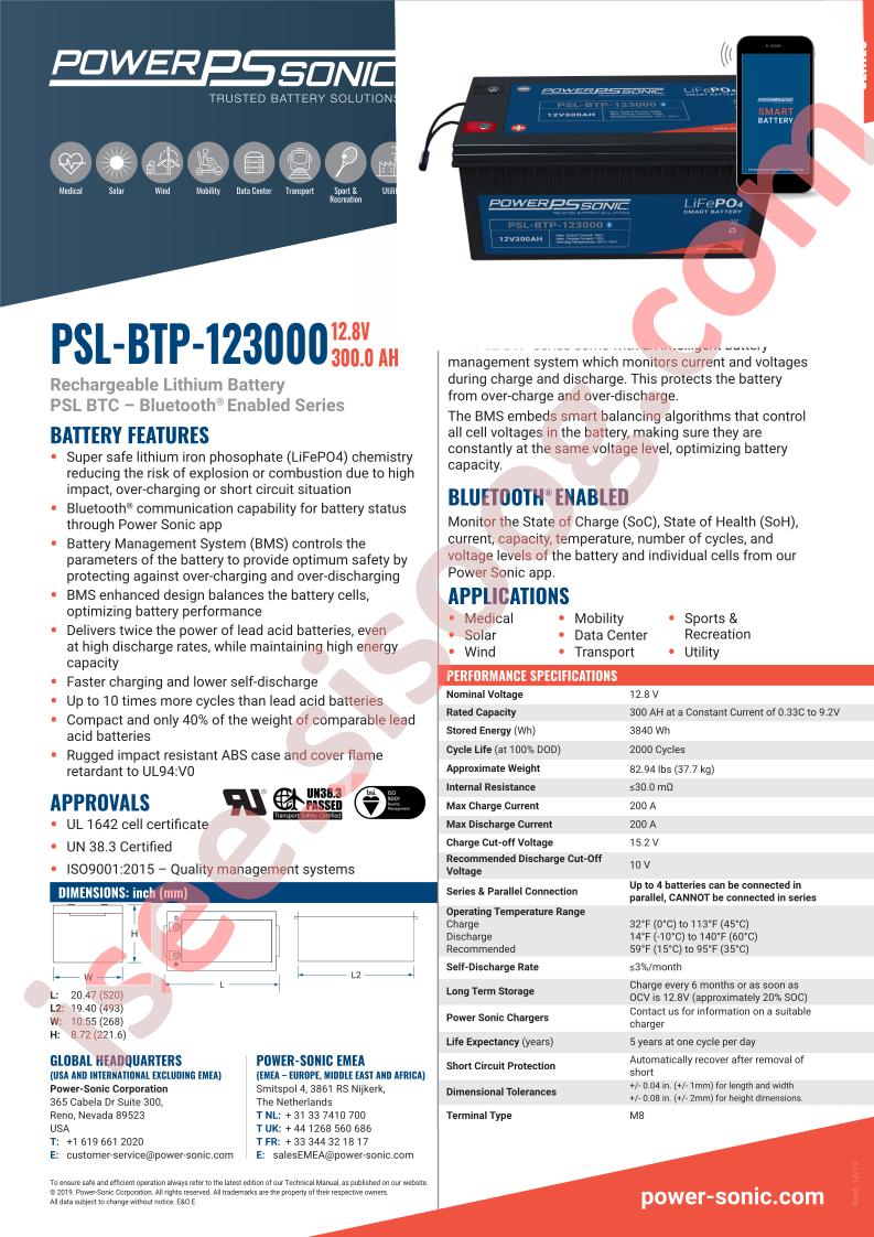 PSL-BTP-123000