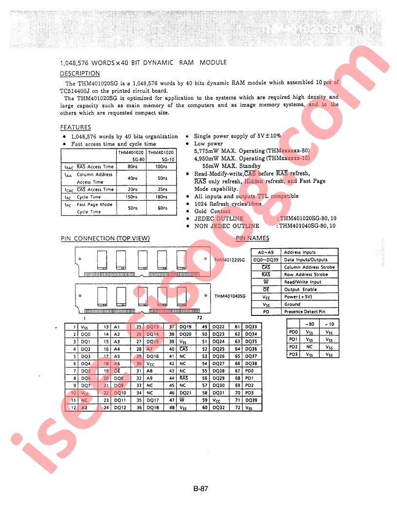 THM401020SG-80