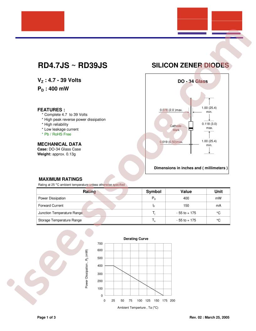 RD20JSAB1