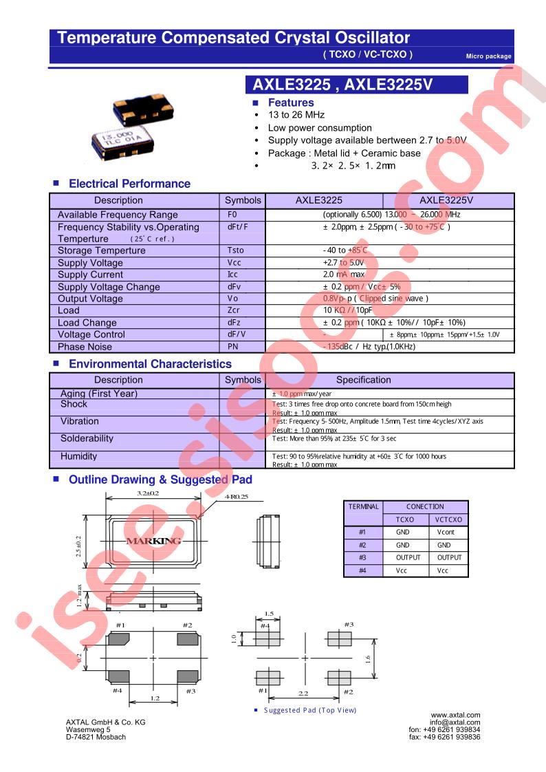 AXLE3225