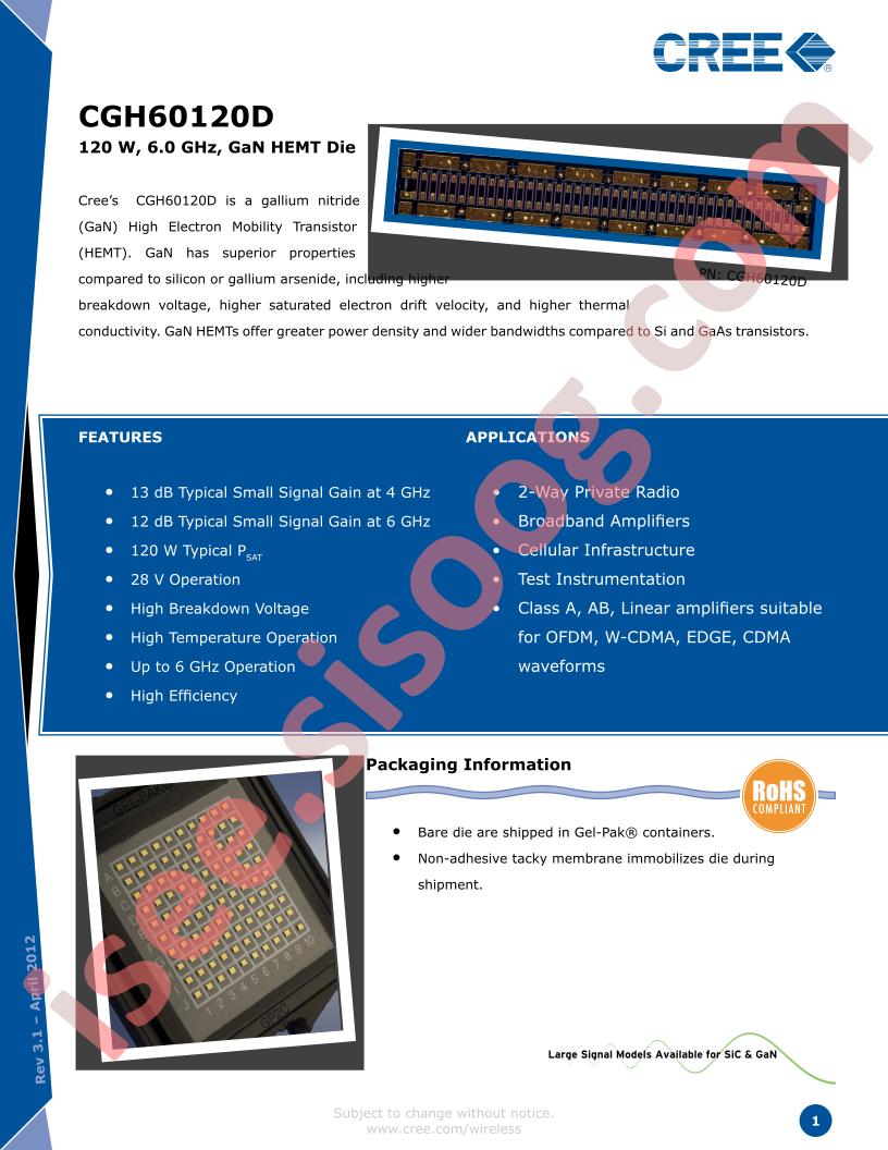 CGH60120D