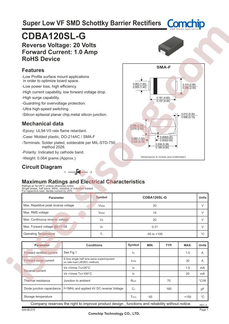 CDBA120SL-G