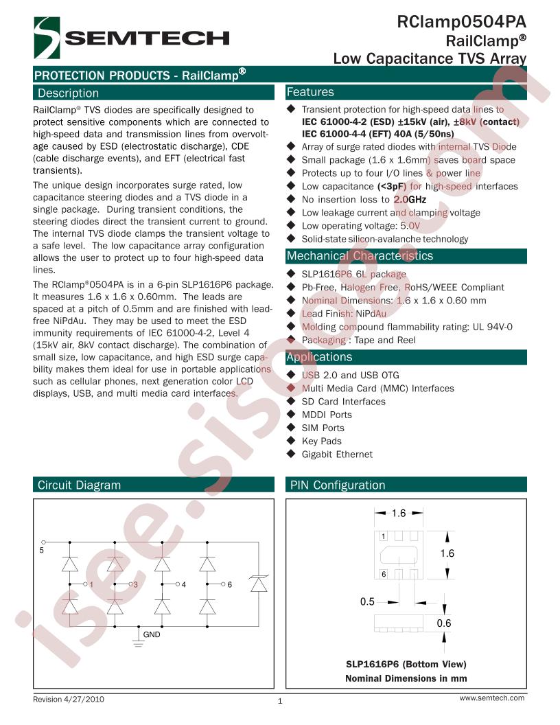 RCLAMP0504PA