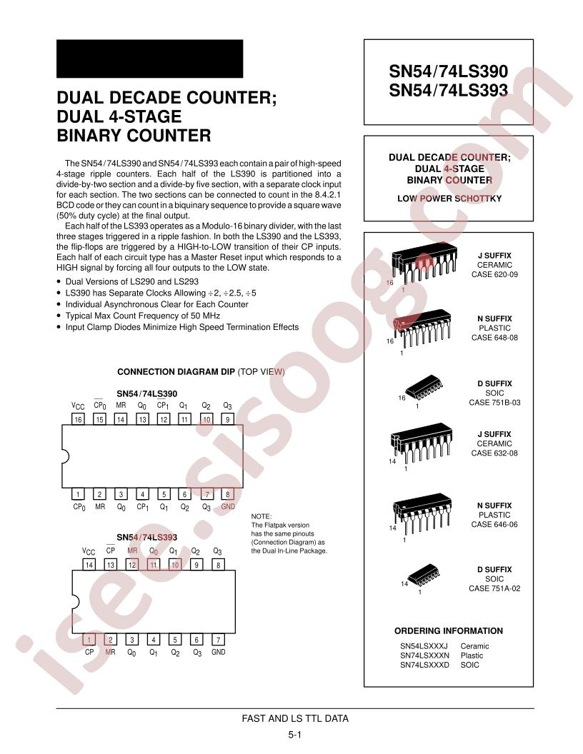 SN54-74LS390