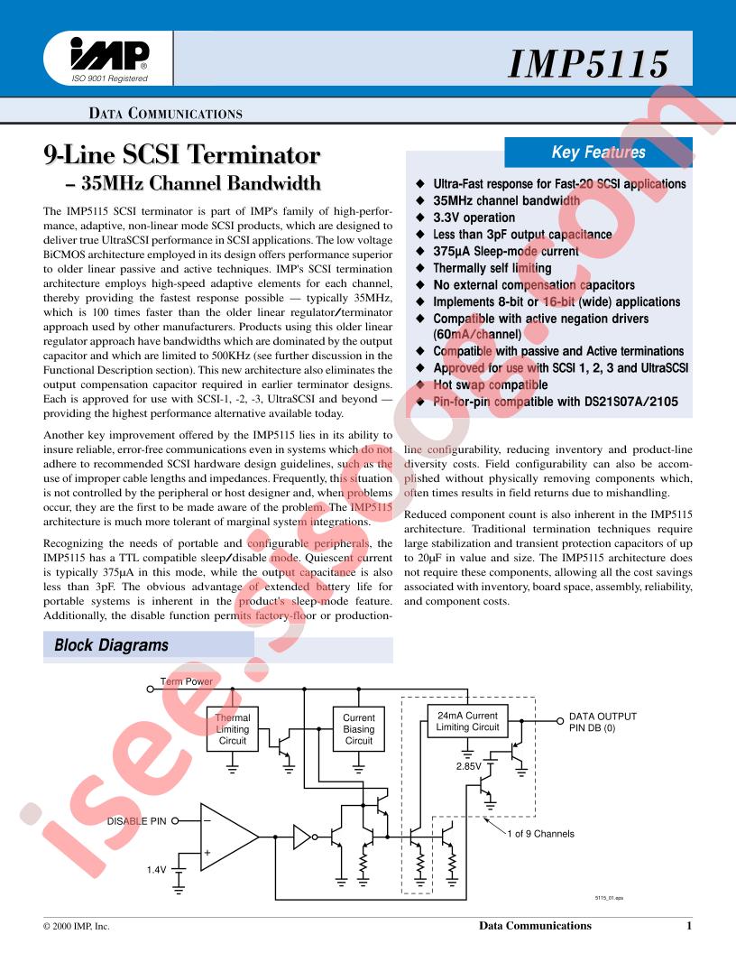IMP5115CPWP