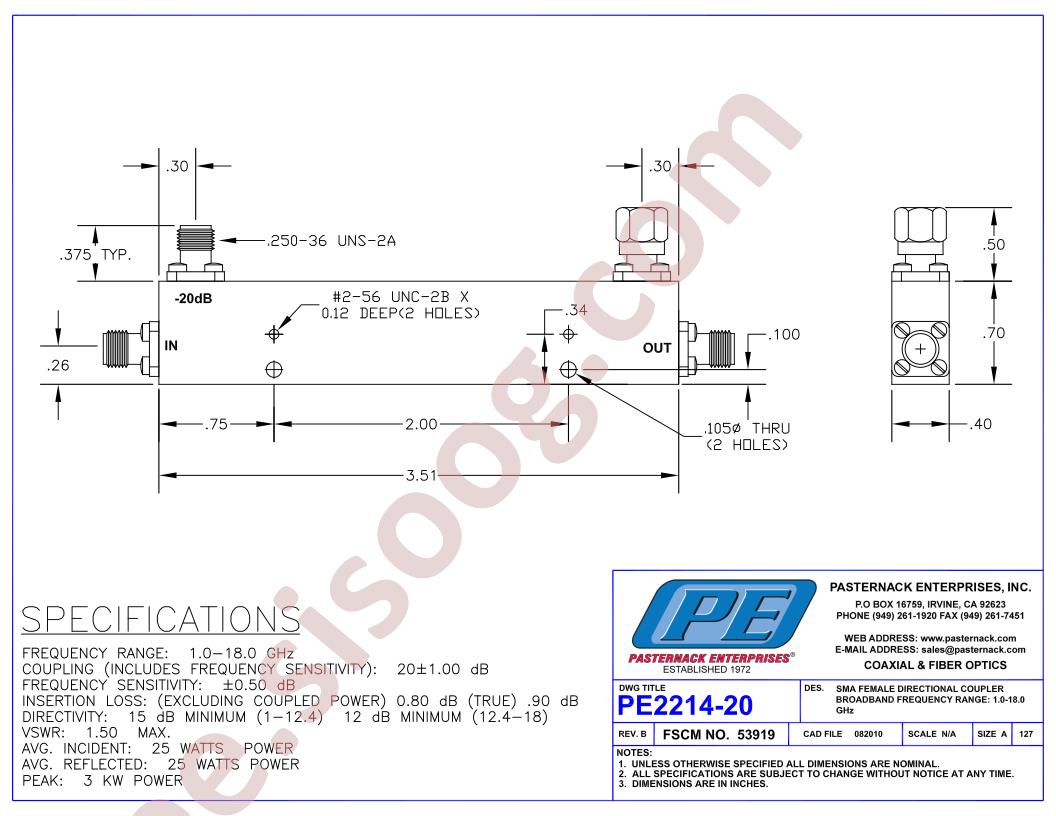 PE2214-20