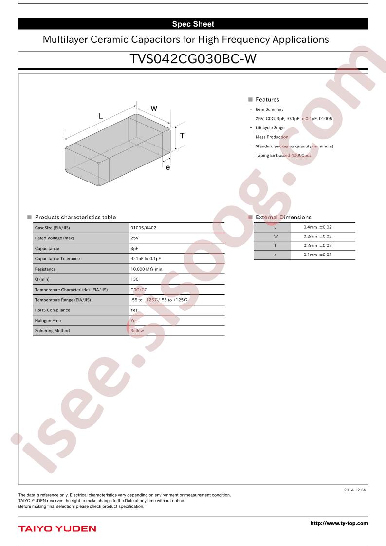 TVS042CG030BC-W