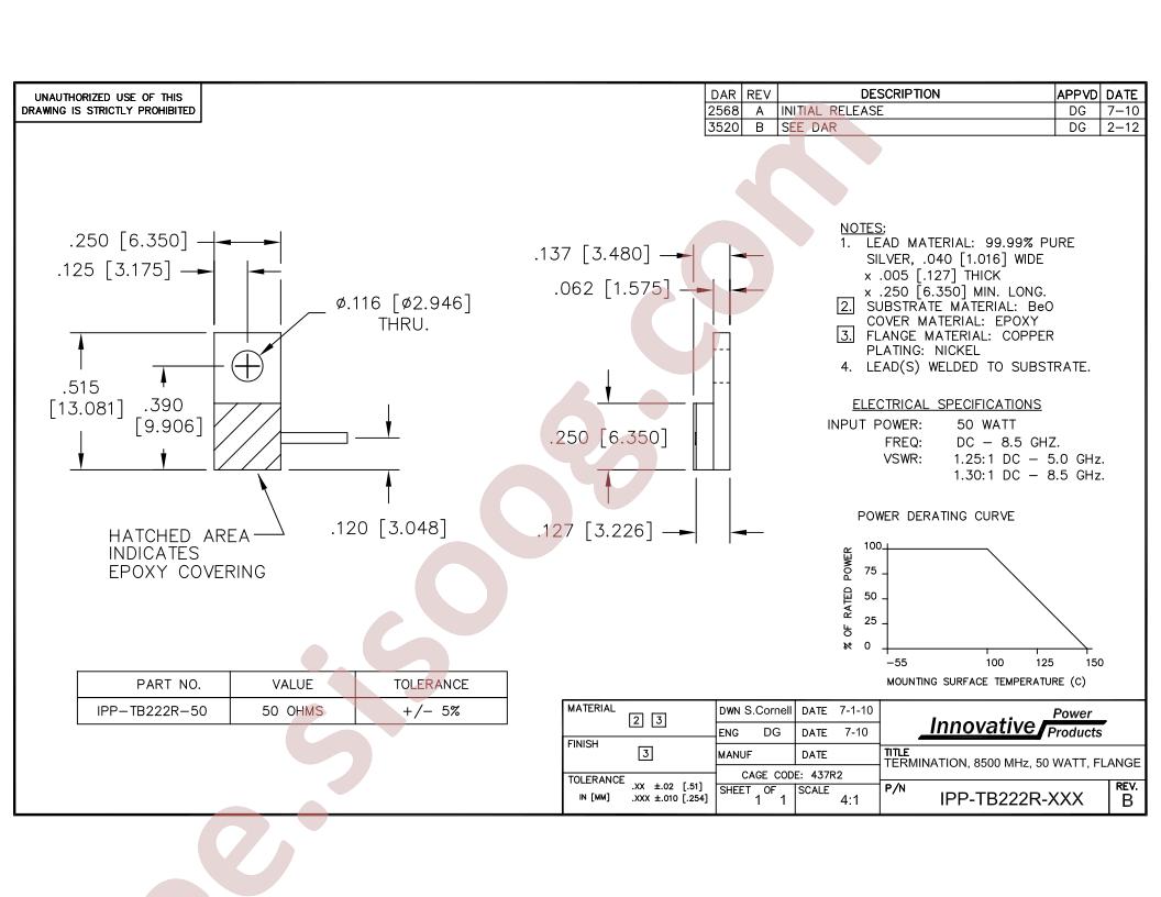 IPP-TB222R-50