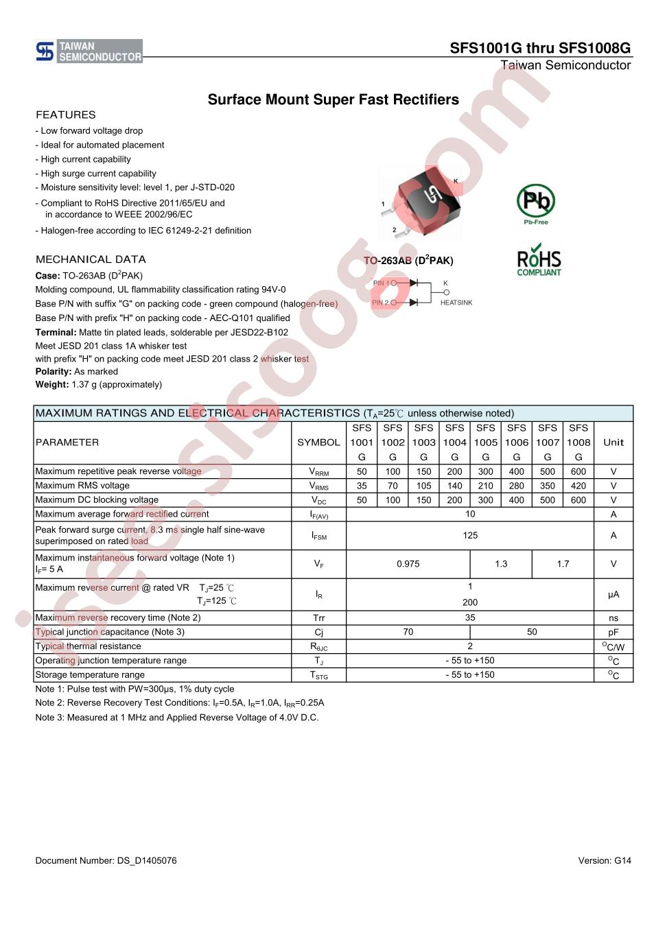 SFS1001G_14