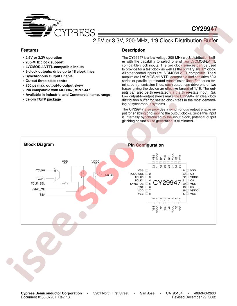 CY29947