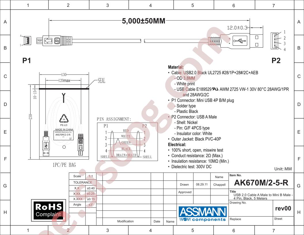 AK670M-2-5-R