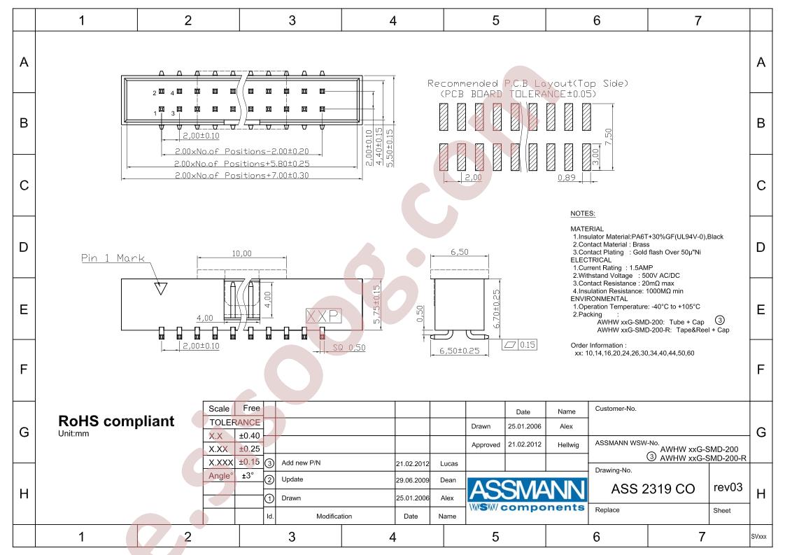 AWHW-26G-SMD-200