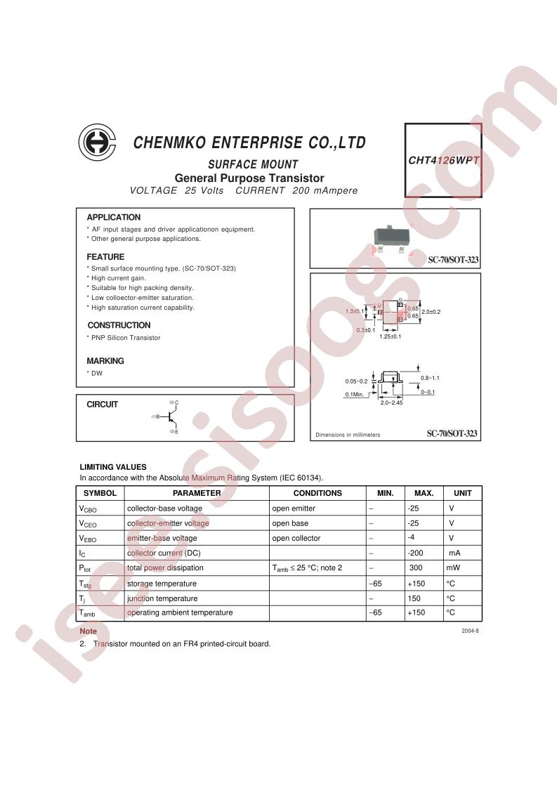 CHT4126WPT