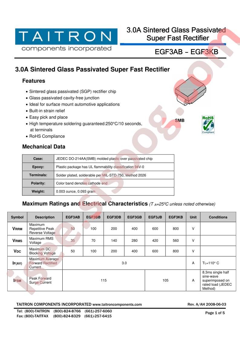 EGF3AB