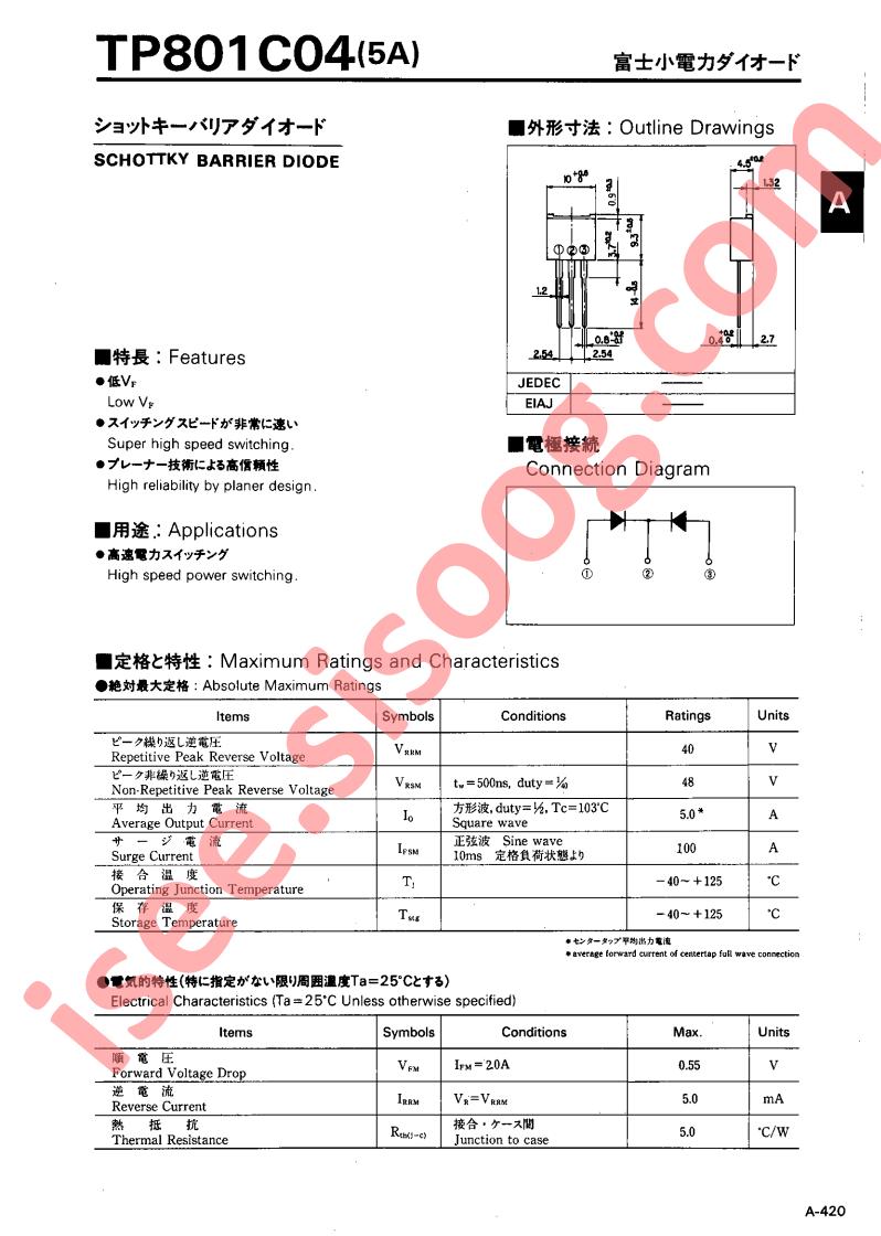 TP801C04
