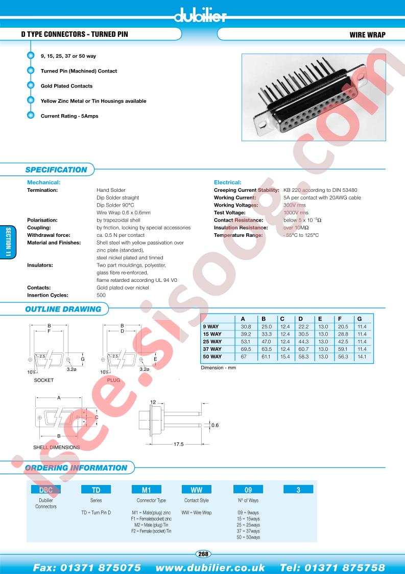DBCTDM1WW093