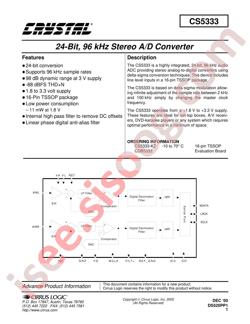 CS5333