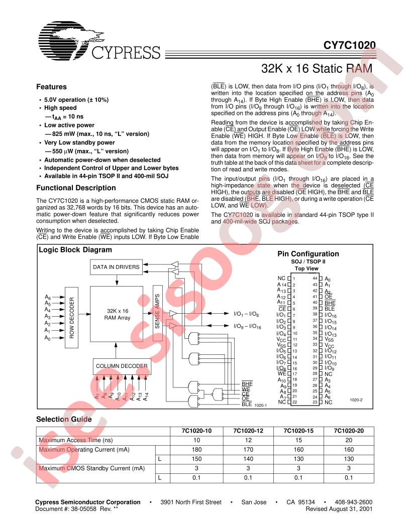 CY7C1020