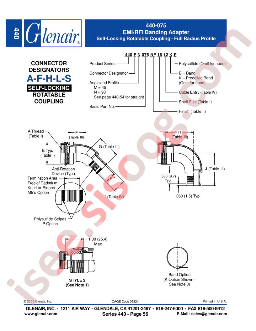 440SM075NF14