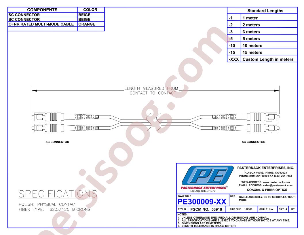 PE300009-3