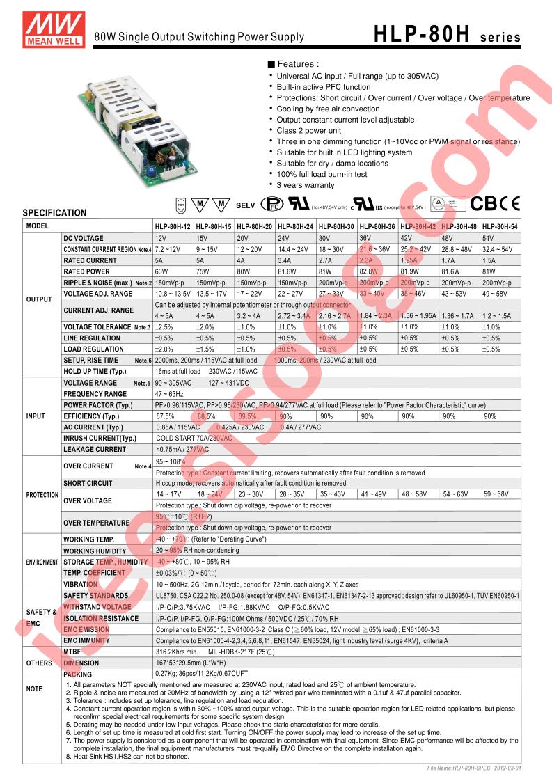 HLP-80H-24